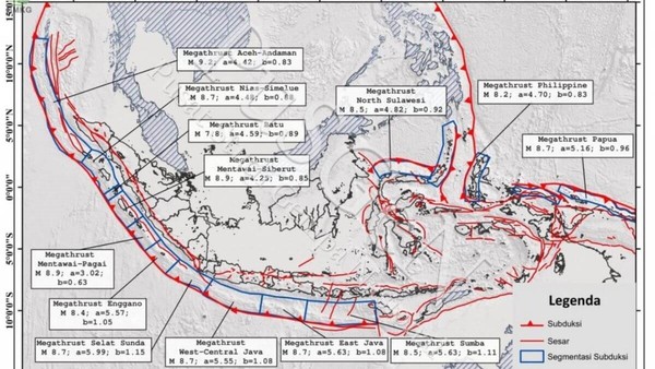 Gempa Yogya M 5,5 Terjadi karena Lempeng Megathrust Bergerak