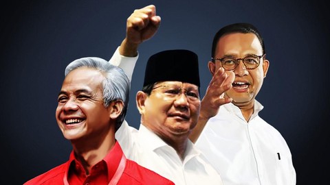 Kekuatan AMIN, Prabowo Gibran dan Ganjar Mahfud Saling Salip Sebulan Jelang Coblosan