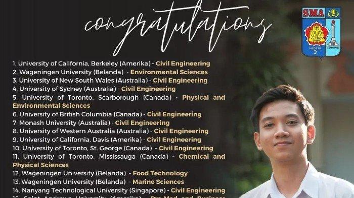 Viral Siswa SMAN 3 Semarang Ini Berhasil Diterima 21 Universitas Top Luar Negeri, Pilih UC Berkeley